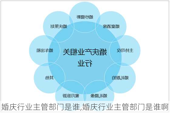 婚庆行业主管部门是谁,婚庆行业主管部门是谁啊