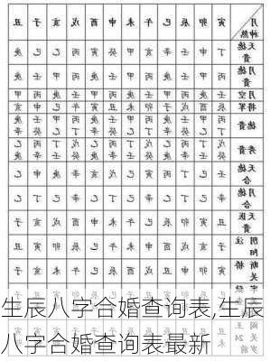 生辰八字合婚查询表,生辰八字合婚查询表最新