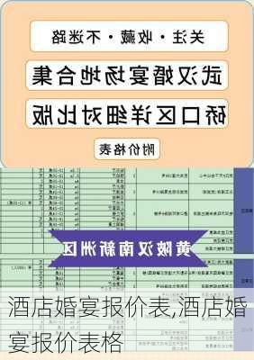 酒店婚宴报价表,酒店婚宴报价表格