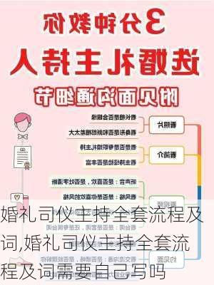 婚礼司仪主持全套流程及词,婚礼司仪主持全套流程及词需要自己写吗