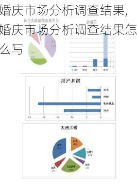 婚庆市场分析调查结果,婚庆市场分析调查结果怎么写