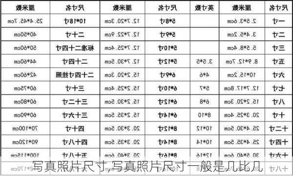 写真照片尺寸,写真照片尺寸一般是几比几