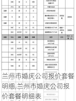 兰州市婚庆公司报价套餐明细,兰州市婚庆公司报价套餐明细表