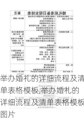 举办婚礼的详细流程及清单表格模板,举办婚礼的详细流程及清单表格模板图片