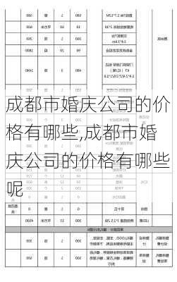 成都市婚庆公司的价格有哪些,成都市婚庆公司的价格有哪些呢