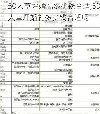 50人草坪婚礼多少钱合适,50人草坪婚礼多少钱合适呢