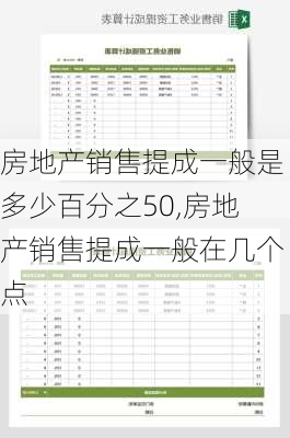 房地产销售提成一般是多少百分之50,房地产销售提成一般在几个点