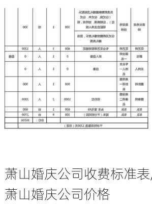 萧山婚庆公司收费标准表,萧山婚庆公司价格