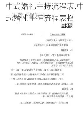 中式婚礼主持流程表,中式婚礼主持流程表格