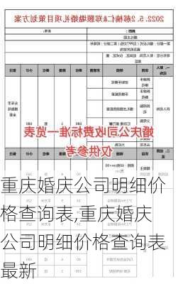 重庆婚庆公司明细价格查询表,重庆婚庆公司明细价格查询表最新