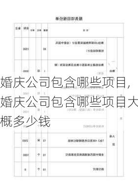 婚庆公司包含哪些项目,婚庆公司包含哪些项目大概多少钱