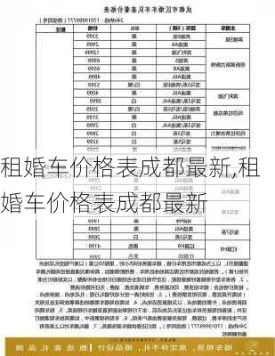 租婚车价格表成都最新,租婚车价格表成都最新