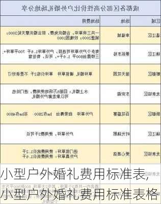 小型户外婚礼费用标准表,小型户外婚礼费用标准表格