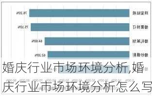 婚庆行业市场环境分析,婚庆行业市场环境分析怎么写