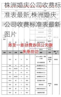 株洲婚庆公司收费标准表最新,株洲婚庆公司收费标准表最新图片