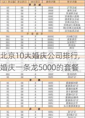 北京10大婚庆公司排行,婚庆一条龙5000的套餐