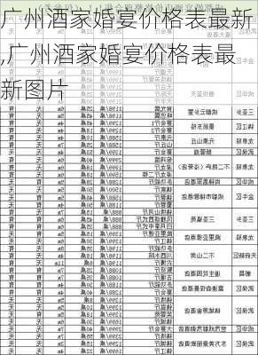 广州酒家婚宴价格表最新,广州酒家婚宴价格表最新图片