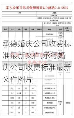 承德婚庆公司收费标准最新文件,承德婚庆公司收费标准最新文件图片