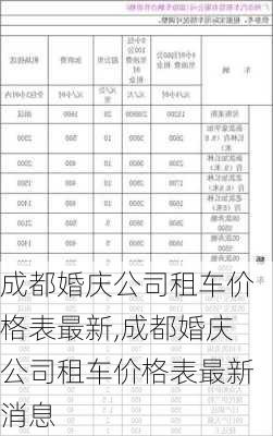 成都婚庆公司租车价格表最新,成都婚庆公司租车价格表最新消息