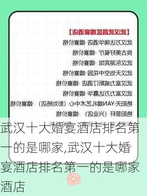 武汉十大婚宴酒店排名第一的是哪家,武汉十大婚宴酒店排名第一的是哪家酒店