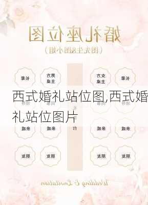 西式婚礼站位图,西式婚礼站位图片