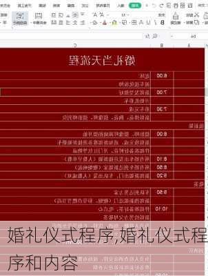 婚礼仪式程序,婚礼仪式程序和内容