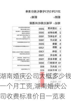 湖南婚庆公司大概多少钱一个月工资,湖南婚庆公司收费标准价目一览表