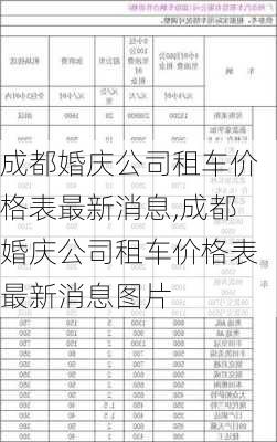 成都婚庆公司租车价格表最新消息,成都婚庆公司租车价格表最新消息图片