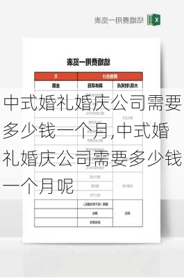 中式婚礼婚庆公司需要多少钱一个月,中式婚礼婚庆公司需要多少钱一个月呢