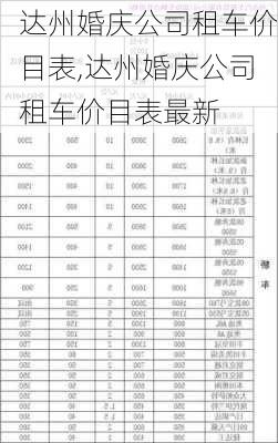 达州婚庆公司租车价目表,达州婚庆公司租车价目表最新