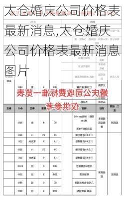 太仓婚庆公司价格表最新消息,太仓婚庆公司价格表最新消息图片