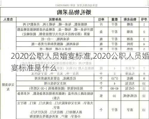 2020公职人员婚宴标准,2020公职人员婚宴标准是什么