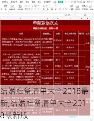 结婚准备清单大全2018最新,结婚准备清单大全2018最新版