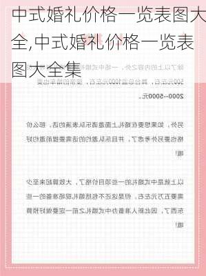 中式婚礼价格一览表图大全,中式婚礼价格一览表图大全集