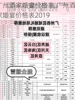 广州酒家婚宴价格表,广州酒家婚宴价格表2019