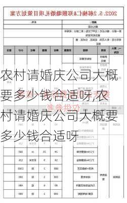 农村请婚庆公司大概要多少钱合适呀,农村请婚庆公司大概要多少钱合适呀