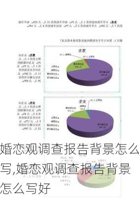 婚恋观调查报告背景怎么写,婚恋观调查报告背景怎么写好