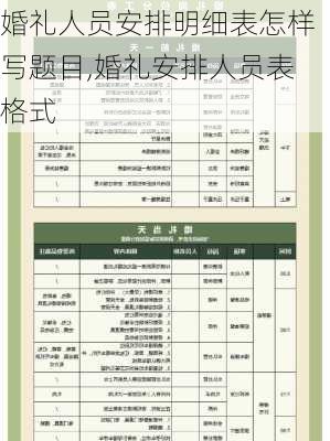 婚礼人员安排明细表怎样写题目,婚礼安排人员表格式