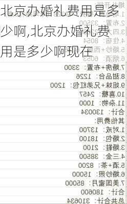 北京办婚礼费用是多少啊,北京办婚礼费用是多少啊现在