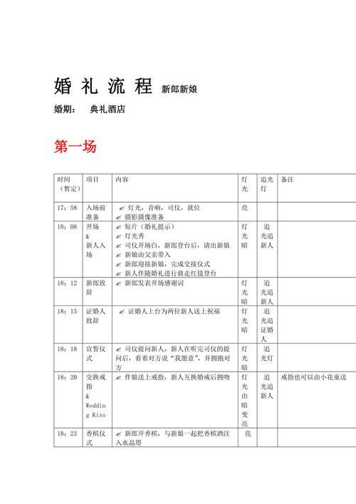 西式婚礼策划方案的流程